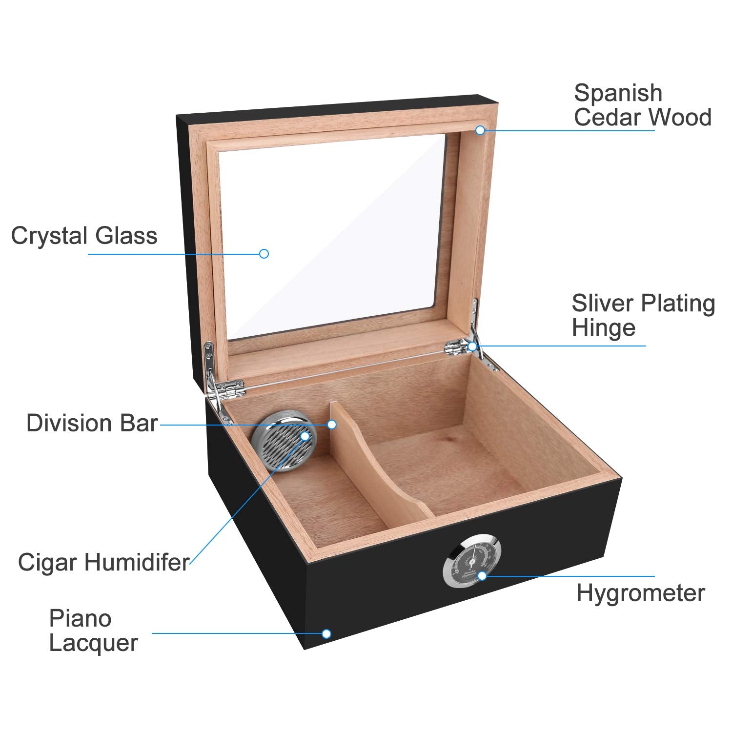 Handmade Cigar Humidor, Cedar Cigar Desktop Box with Humidifier and Hygrometer, Glass Top for 25 Cigars